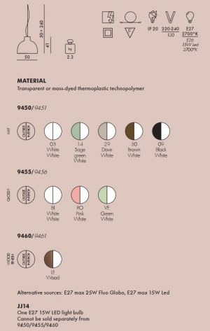 Product technical description details