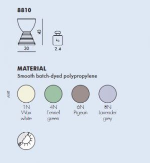 Product technical description details