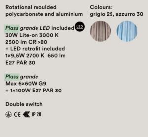 Product technical description details