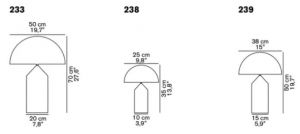 Product technical description details