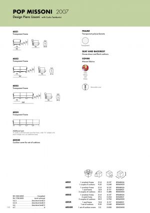 Product technical description details